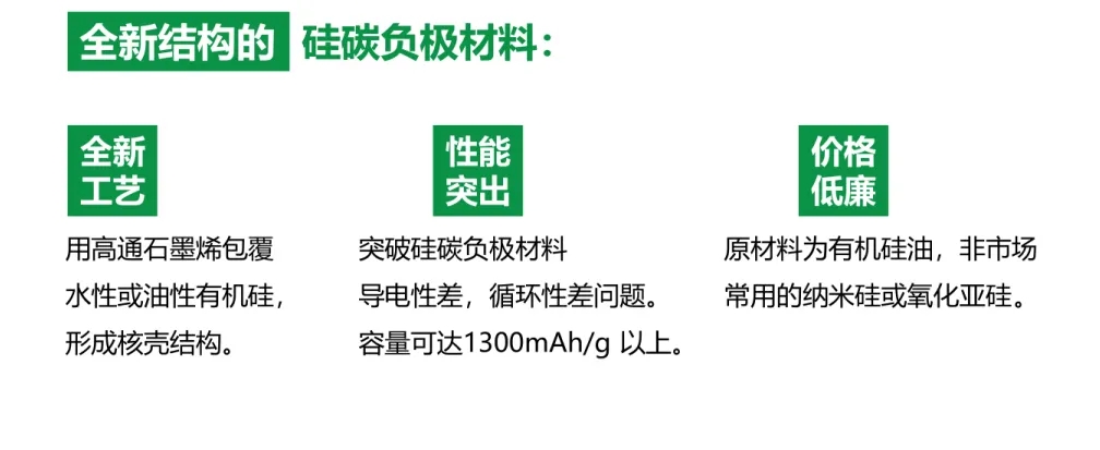 苏州高通新材料科技有限公司
